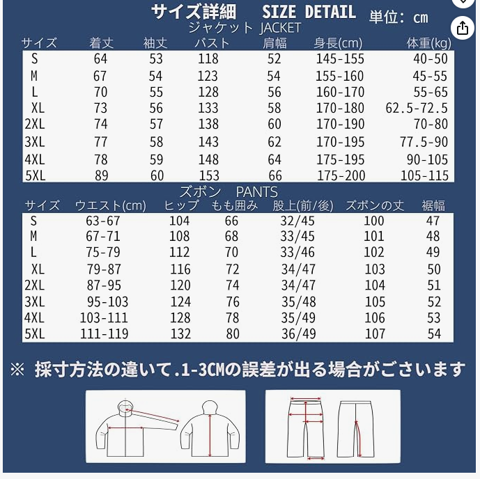 M35 ジャケットとズボンのサイズ表
